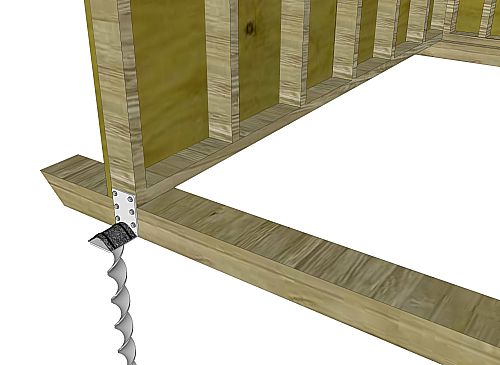 Læskur på køretøj med lavprofil anker med valgfrit gummidæksel