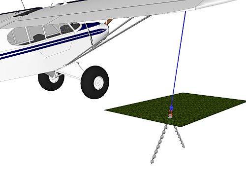 Piper Cub med 2 jordankre